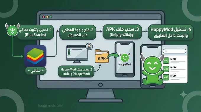 تشغيل هابي مود على الكمبيوتر عبر محاكي BlueStacks