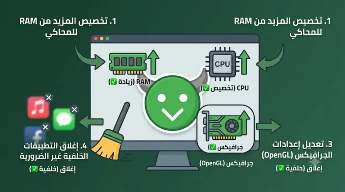 نصائح لتحسين أداء هابي مود داخل محاكي أندرويد