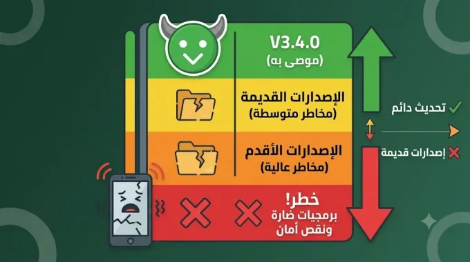مخاطر استخدام إصدارات قديمة من HappyMod APK