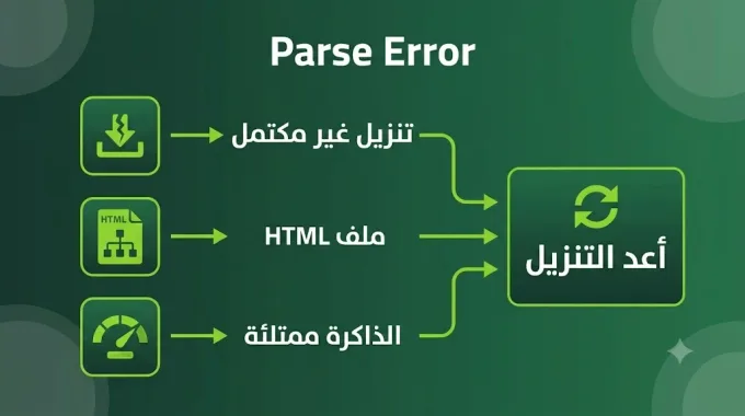 أسباب خطأ Parse Error عند تثبيت هابي مود وكيفية إصلاحه