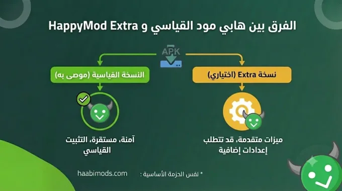 متى تستخدم النسخة القياسية ومتى Extra